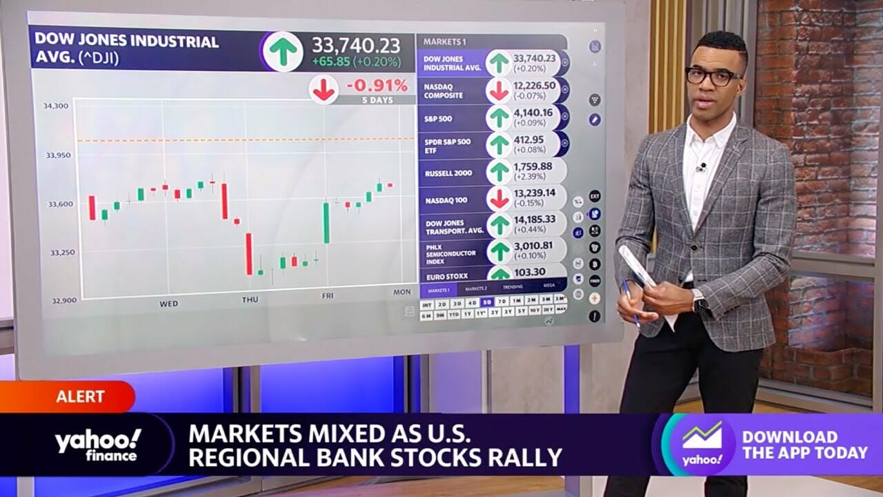 Stocks Trade Mixed At The Open, Regional Bank Stocks Rally