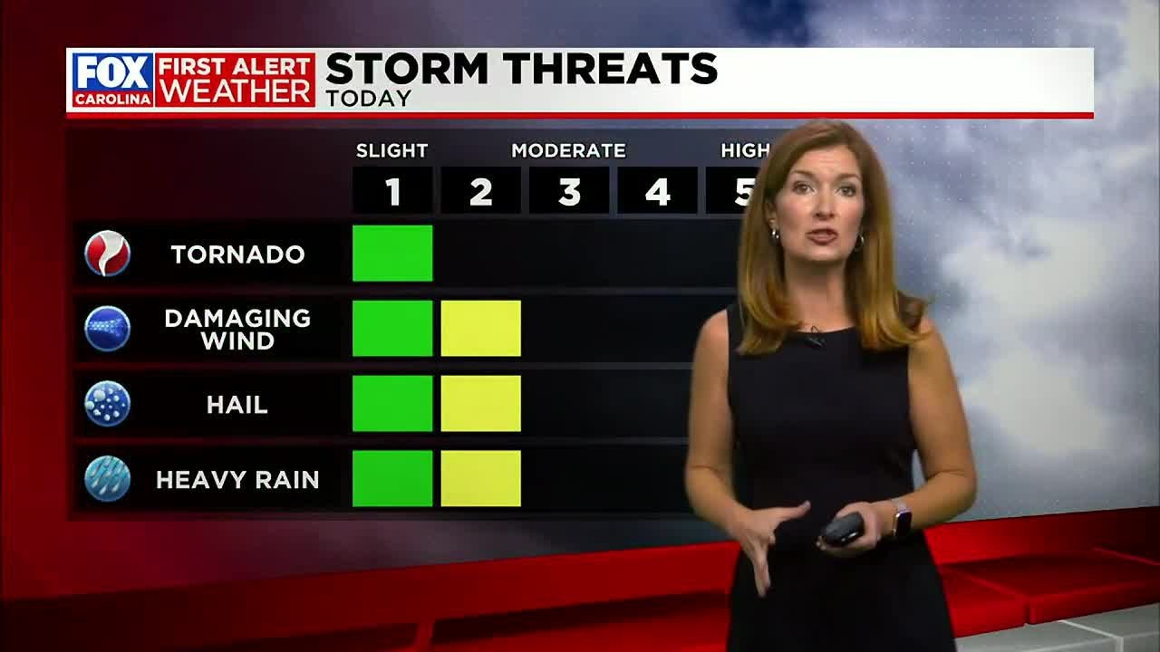 Strong To Severe Storms Likely This Afternoon And Evening