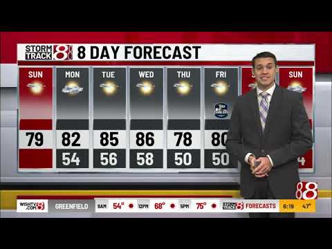 Sunday 5/21 Forecast With Ryan Mors