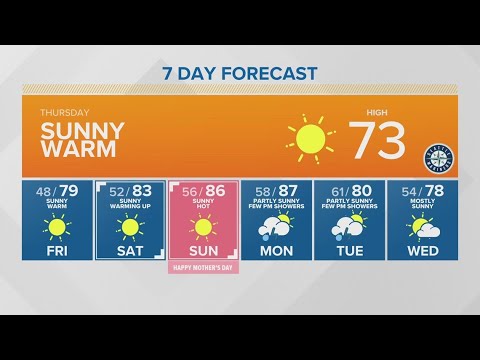 Sunny And Warm | King 5 Weather