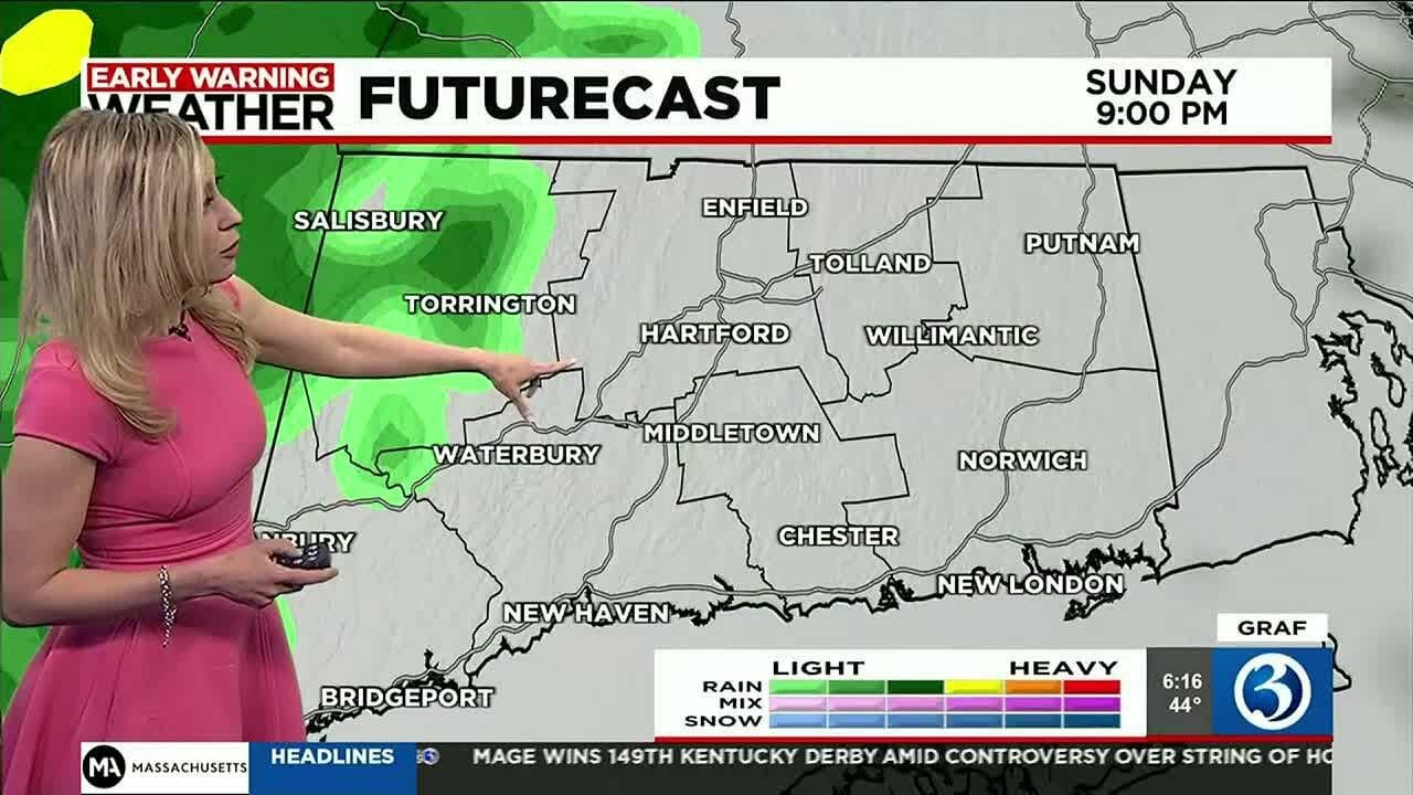 Technical Discussion: Another Nice Day With Clouds Building & Some Overnight Showers!