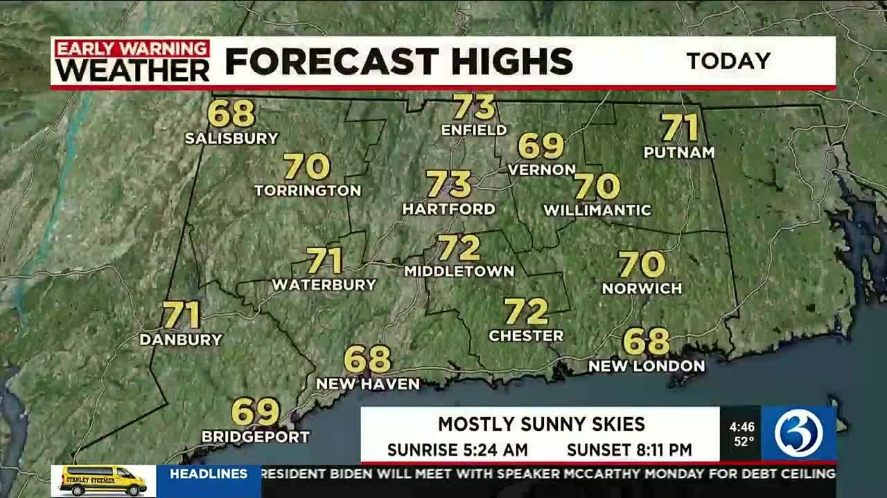 Technical Discussion: Dry And Pleasant Heading Into The Week Ahead!