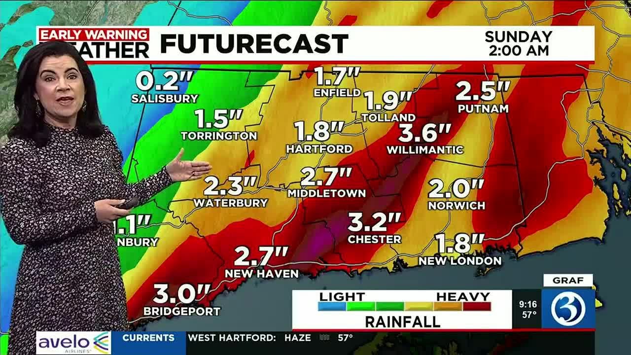 Technical Discussion: From A Soggy Weekend To A Spectacular Weekend!