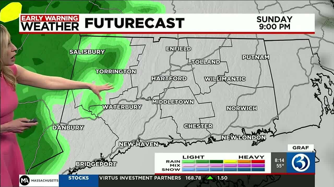 Technical Discussion: Overnight Showers Are On Tap