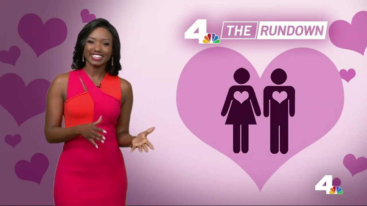 The Rundown: Monday May 1, 2023 | Nbcla