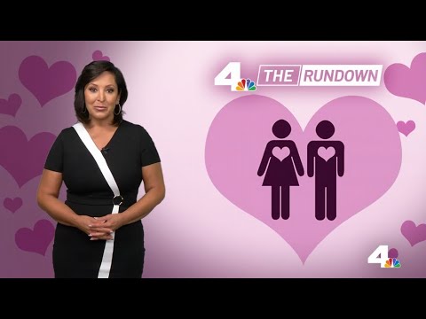 The Rundown: Tuesday May 16, 2023 | Nbcla