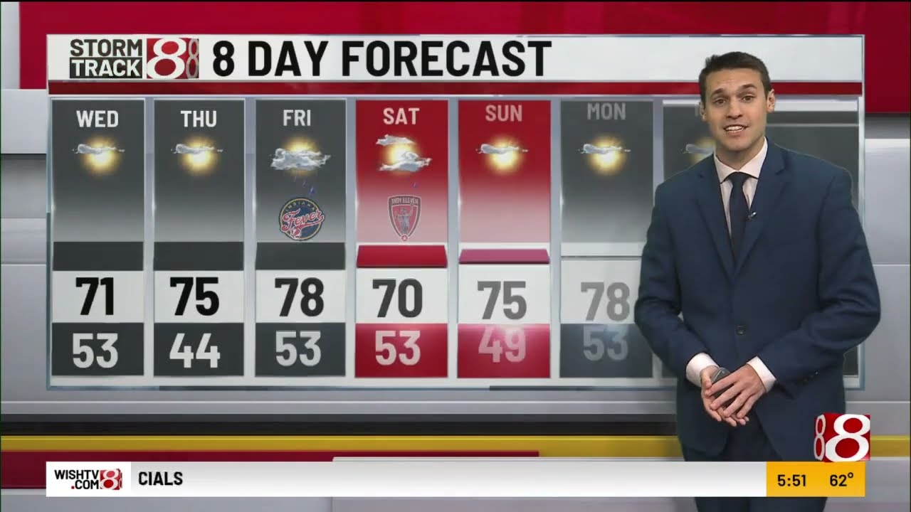 Tuesday Evening Weather Forecast With Ryan Morse