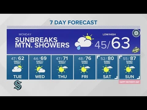 Typical Spring Weather Before Summer Like Temperatures Arrive | King 5 Weather