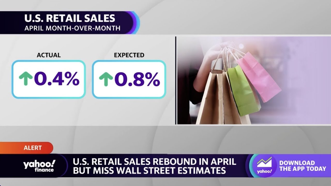 U.s. Retail Sales Miss Wall Street Estimates But Still Rebound In April