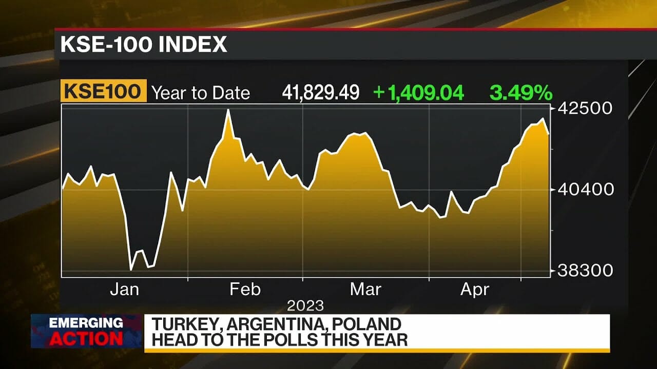 Upcoming Elections Add Volatility To Emerging Markets