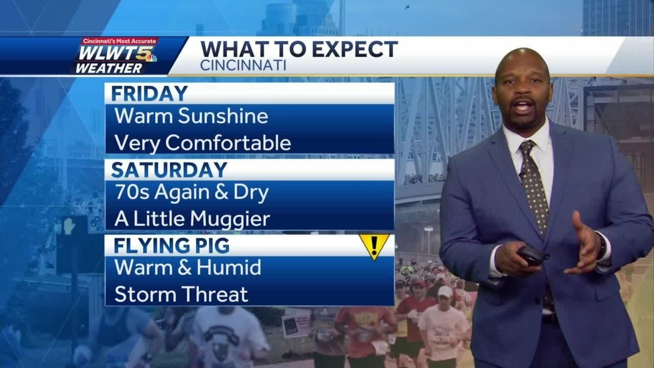 Warmer Weekend And Storms