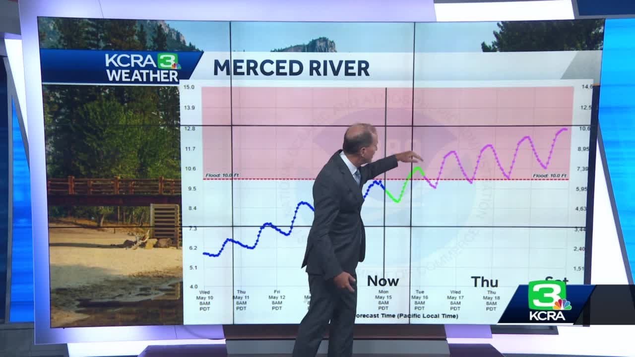 What To Know About Yosemite Closures And Merced River Levels