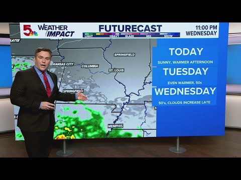 St. Louis forecast: Warming trend for the week ahead | St. Louis News