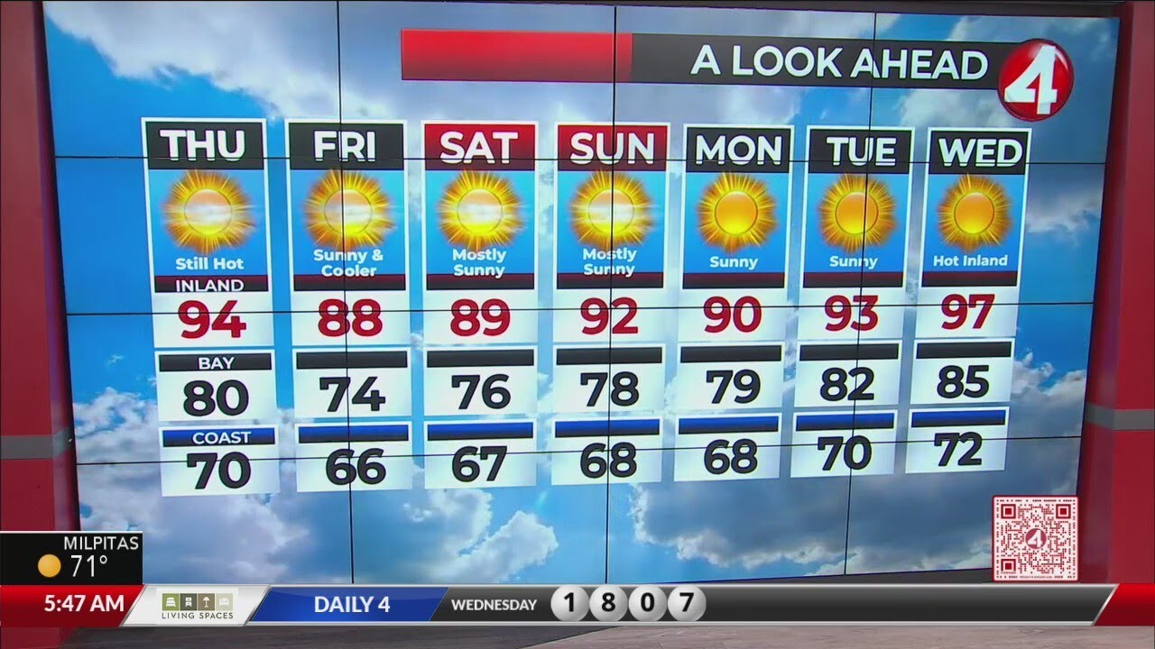 Thursday, August 24 San Francisco Bay Area Weather Forecast