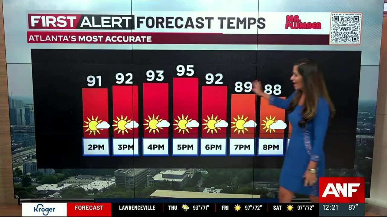 First Alert: Dangerous Heat Moves In Tomorrow