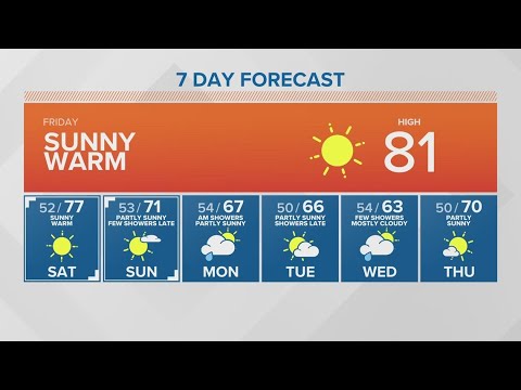 A Beautiful Final Weekend Of Summer | King 5 Weather