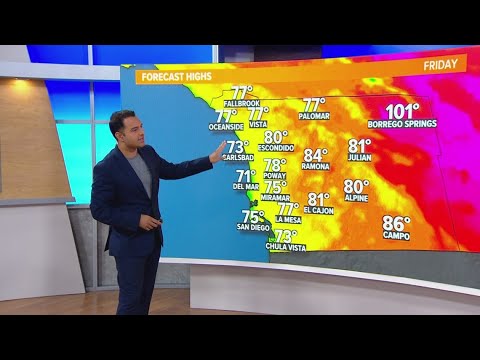 A Mild Weekend Ahead Before More Cooling Into Next Week