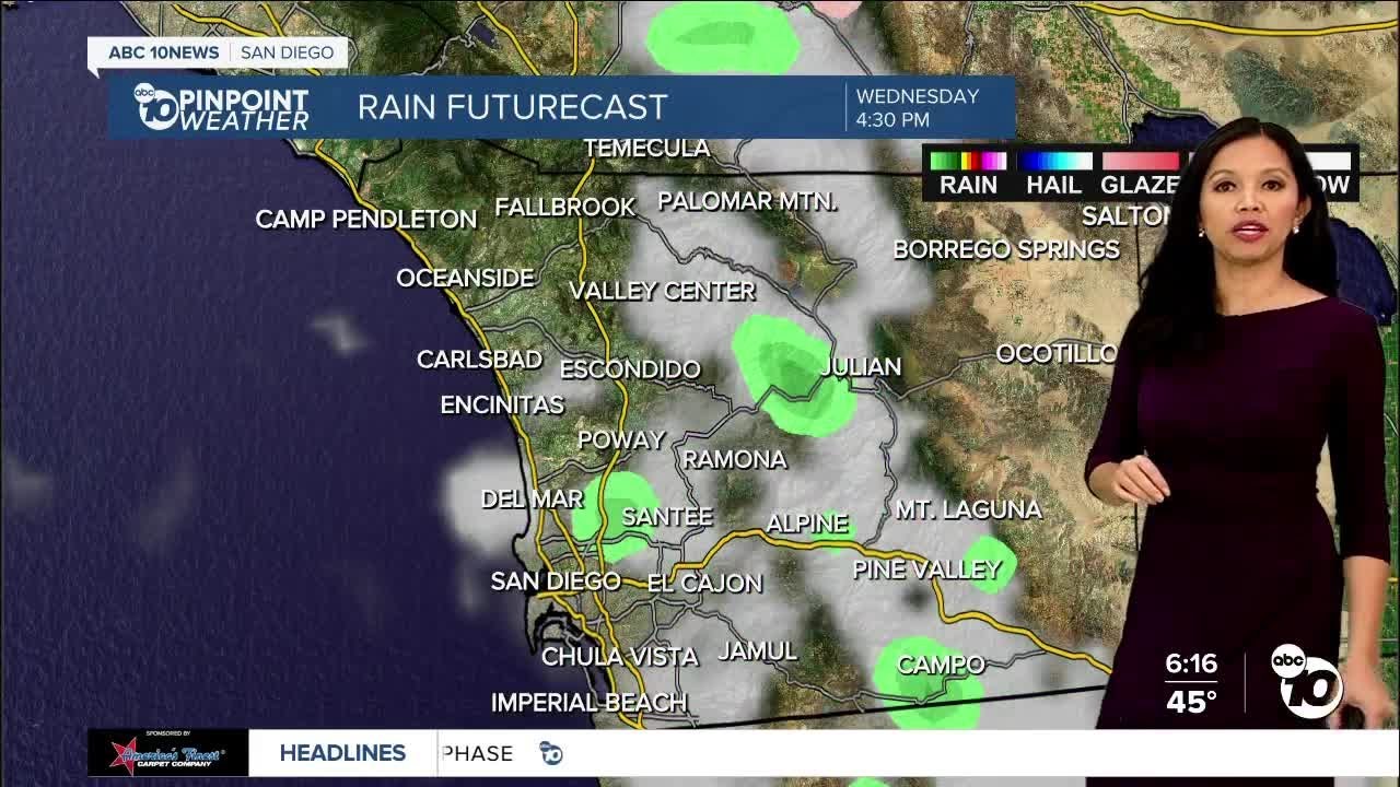 Abc 10news Pinpoint Weather For Tues. Jan. 2, 2023 | San Diego News