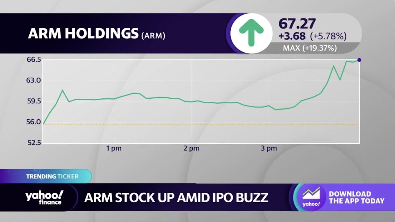 Arm stock continues run from yesterday’s IPO gains