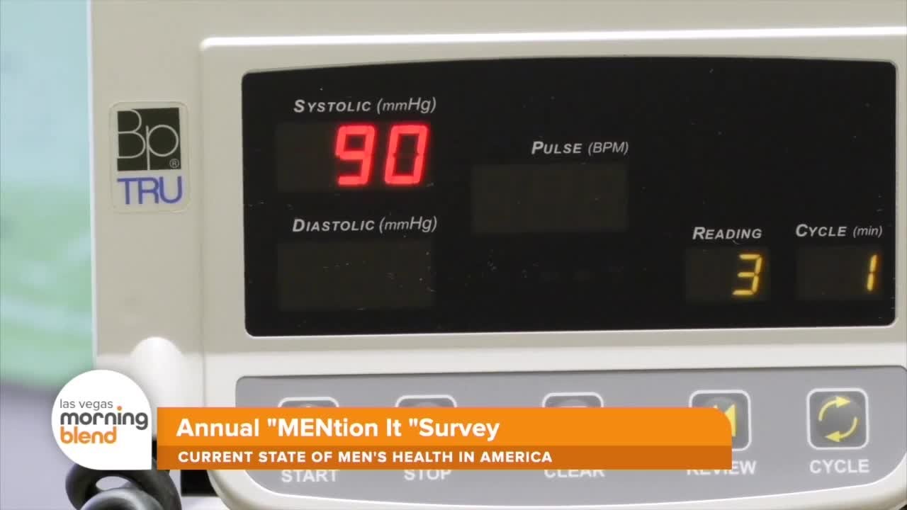 Cleveland Clinic’s Annual “mention It” Survey