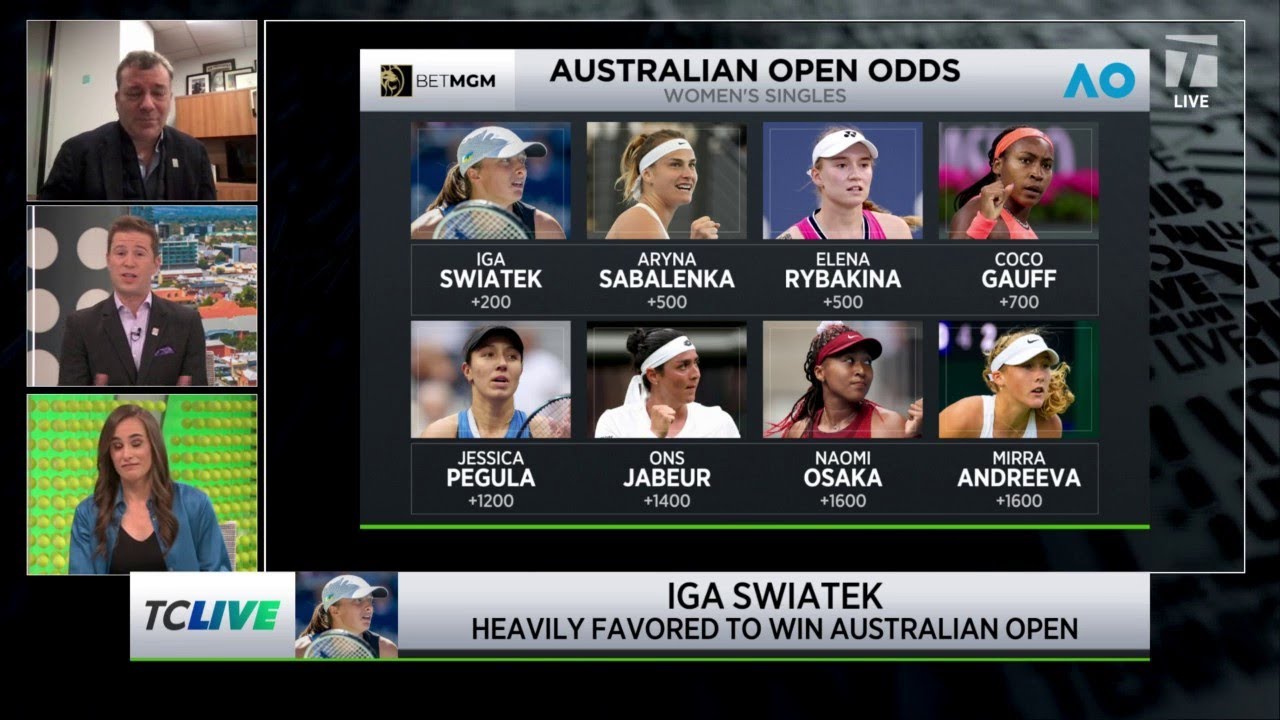 Discussing Australian Open Women’s Singles Odds | Tennis Channel Live | Tennis News