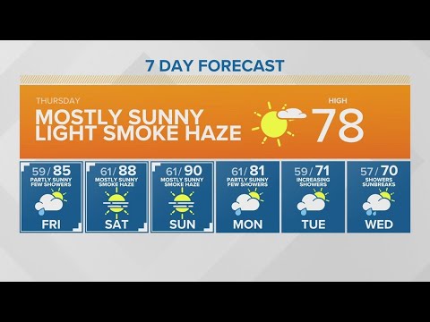 Mostly Sunny With Light Smoke Haze | King 5 Weather