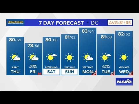 Dmv Afternoon Forecast: September 14, 2023 — A Taste Of Fall For The Next Few Days!