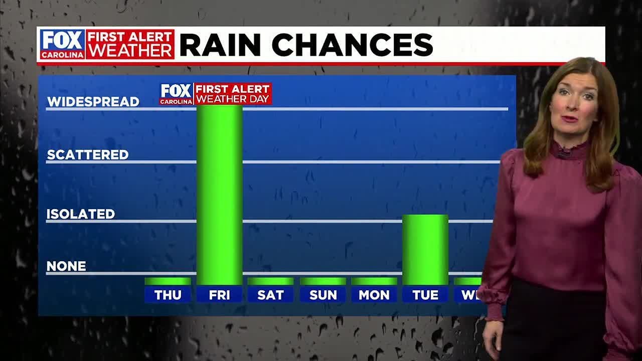 First Alert Weather Day Friday For Severe Weather Potential