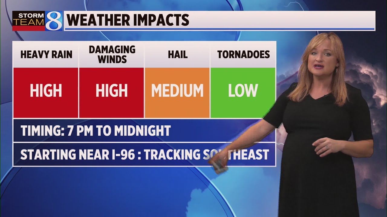 Storm Team 8 Forecast, 6 P.m., 082423 | Battle Creek News