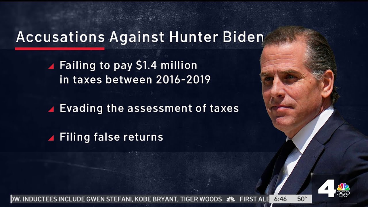 Hunter Biden To Appear In La Courtroom