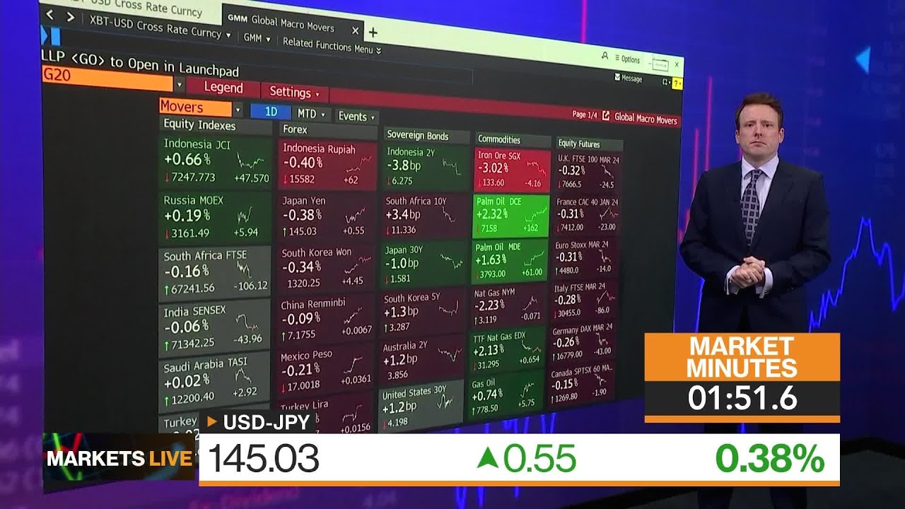 Markets In 3 Minutes: Several Strands To Japan Stocks Story