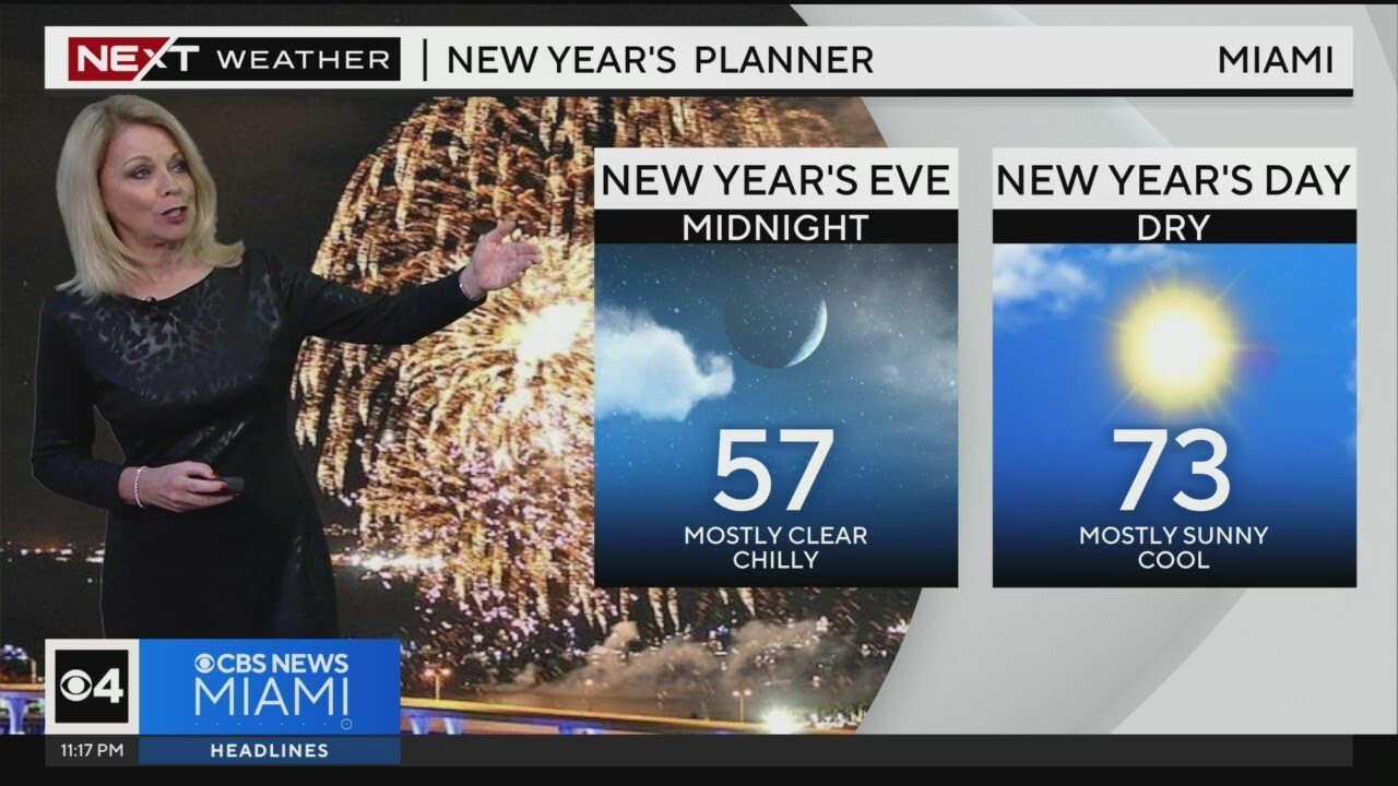 Next Weather Forecast For Friday 12/29/23 11pm