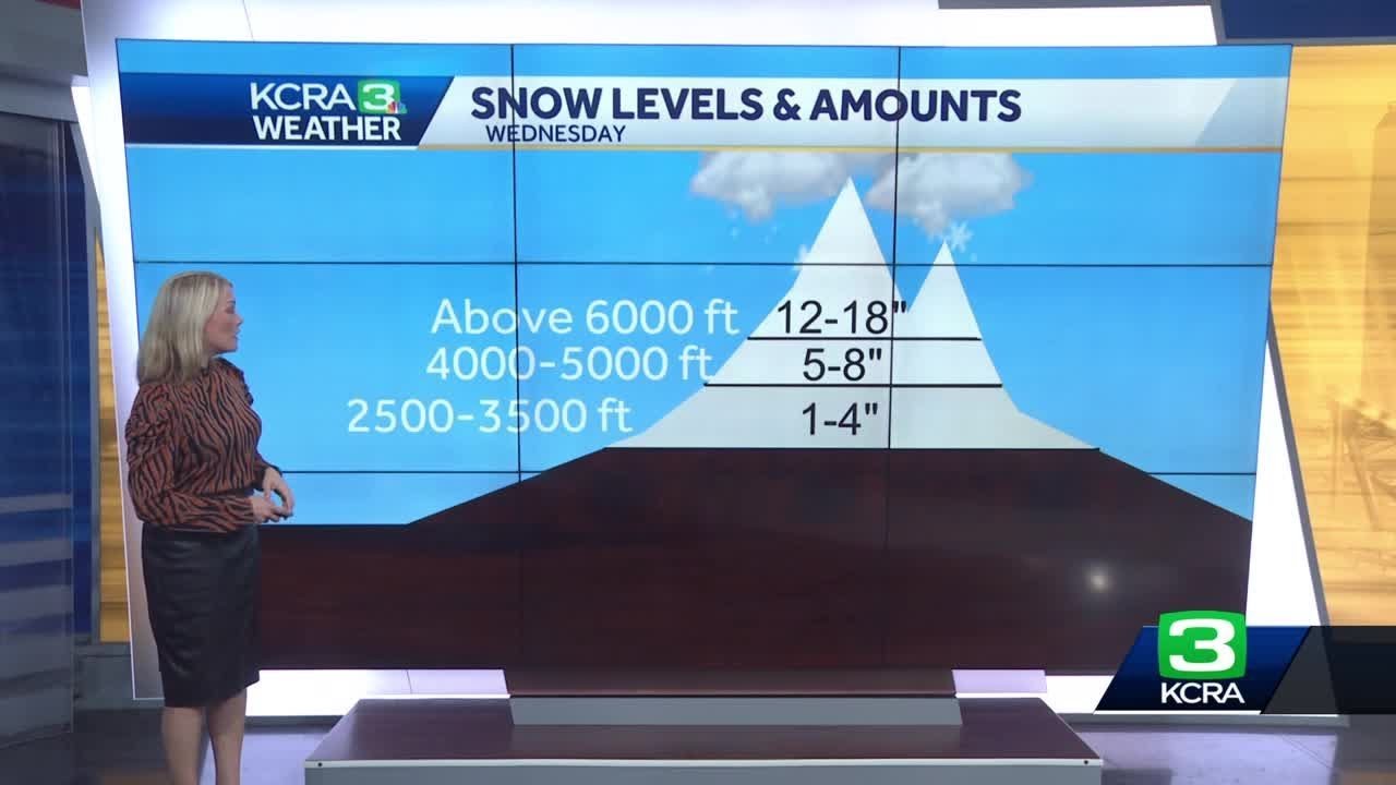 Northern California Winter Storm | Possible Sierra Snow Totals On Wednesday