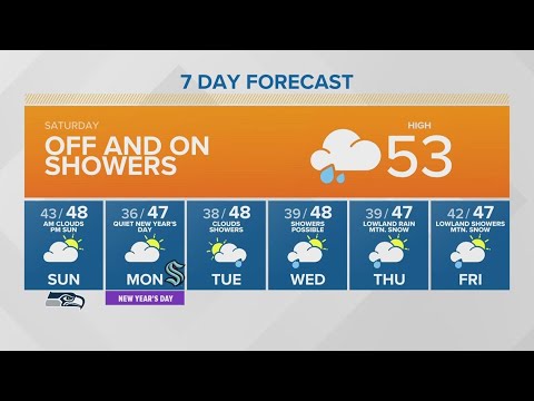 Off And On Showers Saturday | King 5 Weather