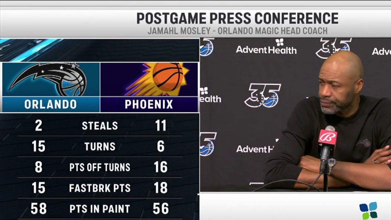 Postgame Reaction: Orlando Magic At Phoenix Suns, 12/31/23.