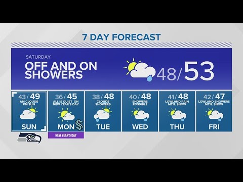 Rain Tomorrow, Then Partly Cloudy For New Year’s Eve | King 5 Weather