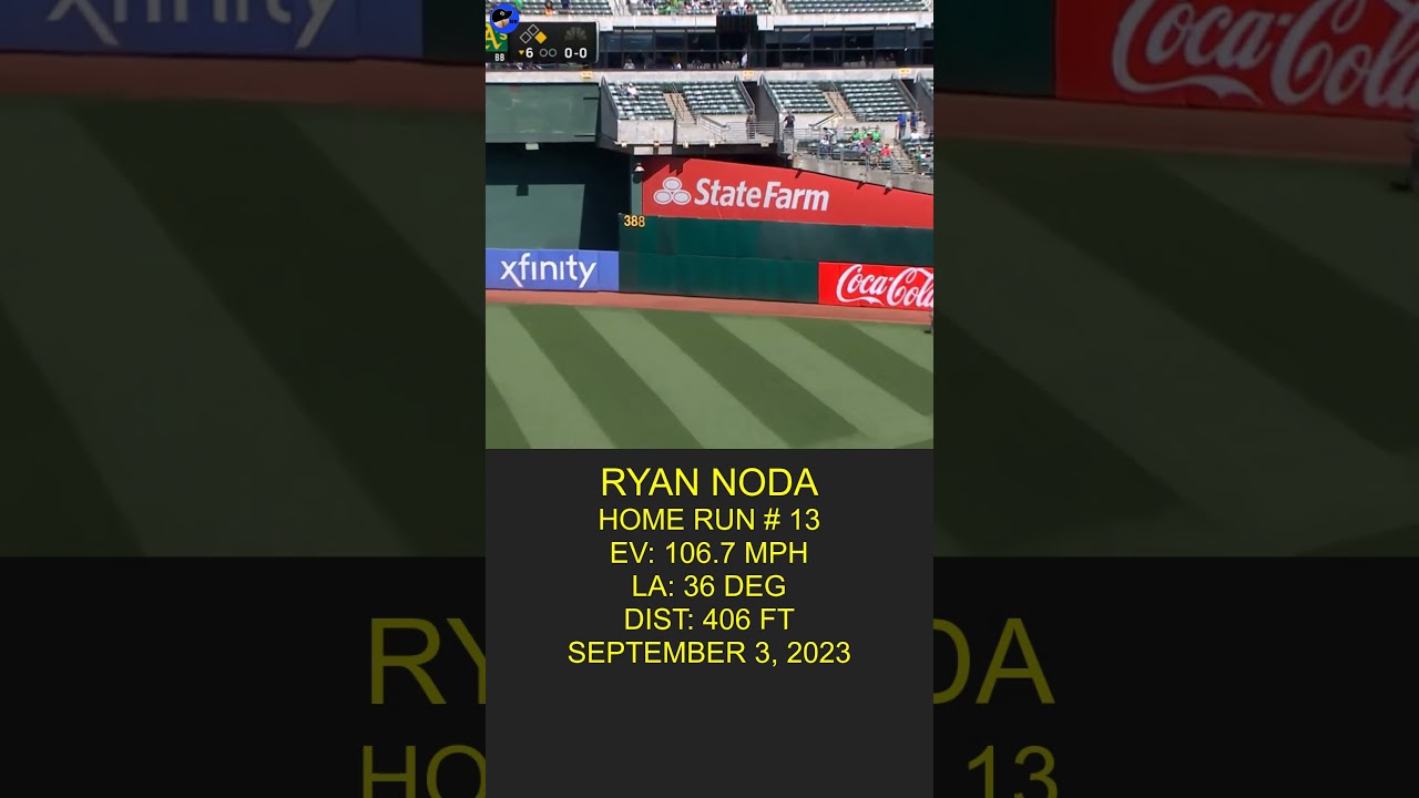 Ryan Noda 2 Run Home Run (13) | Oakland Athletics 2023