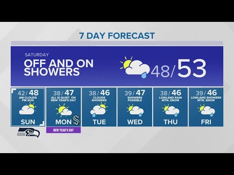 Saturday Morning Rain, Partial Clearing In The Afternoon | King 5 Weather