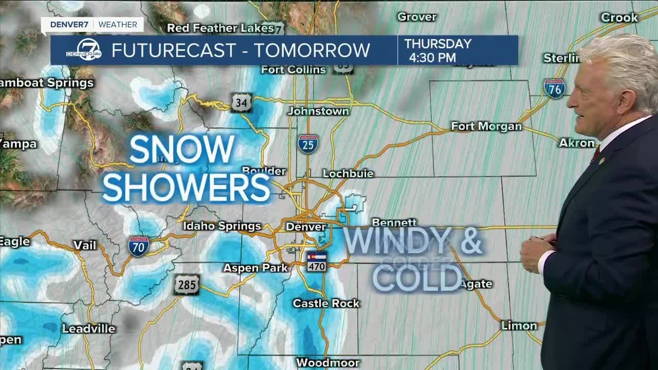 Wednesday, January 10, 2024 Evening Forecast