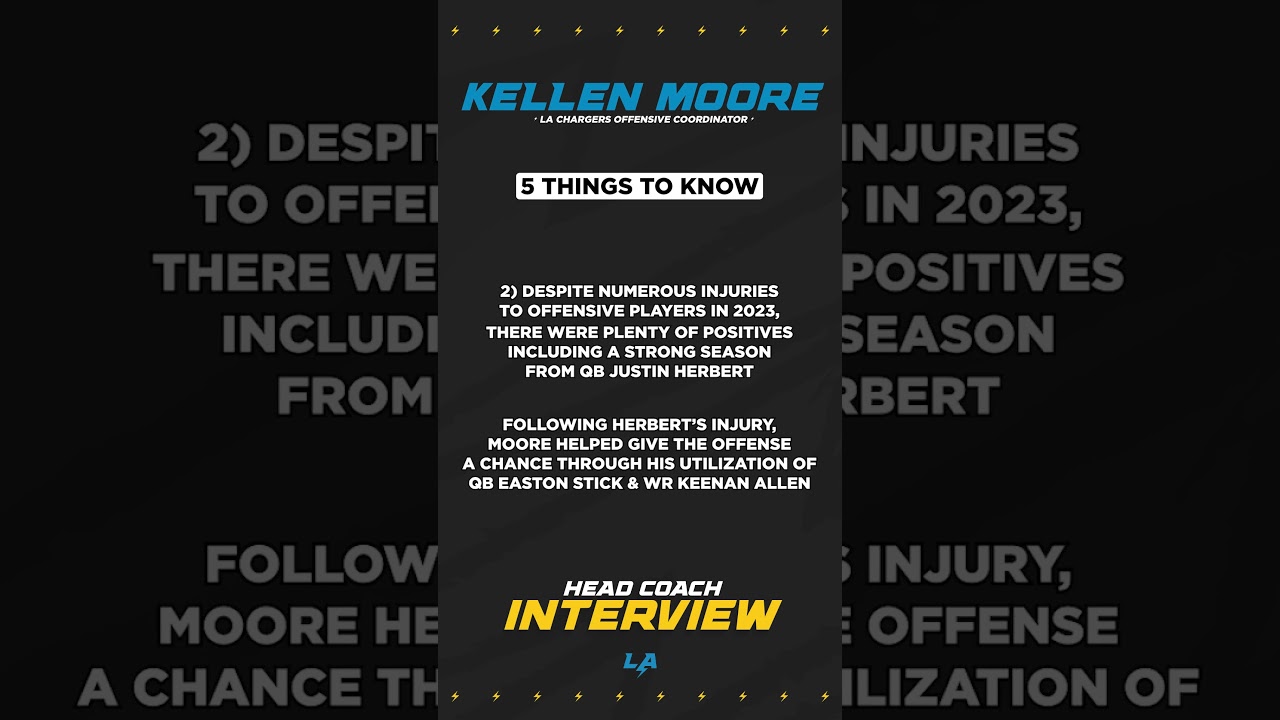 We’ve Completed An Interview With Kellen Moore For Head Coach