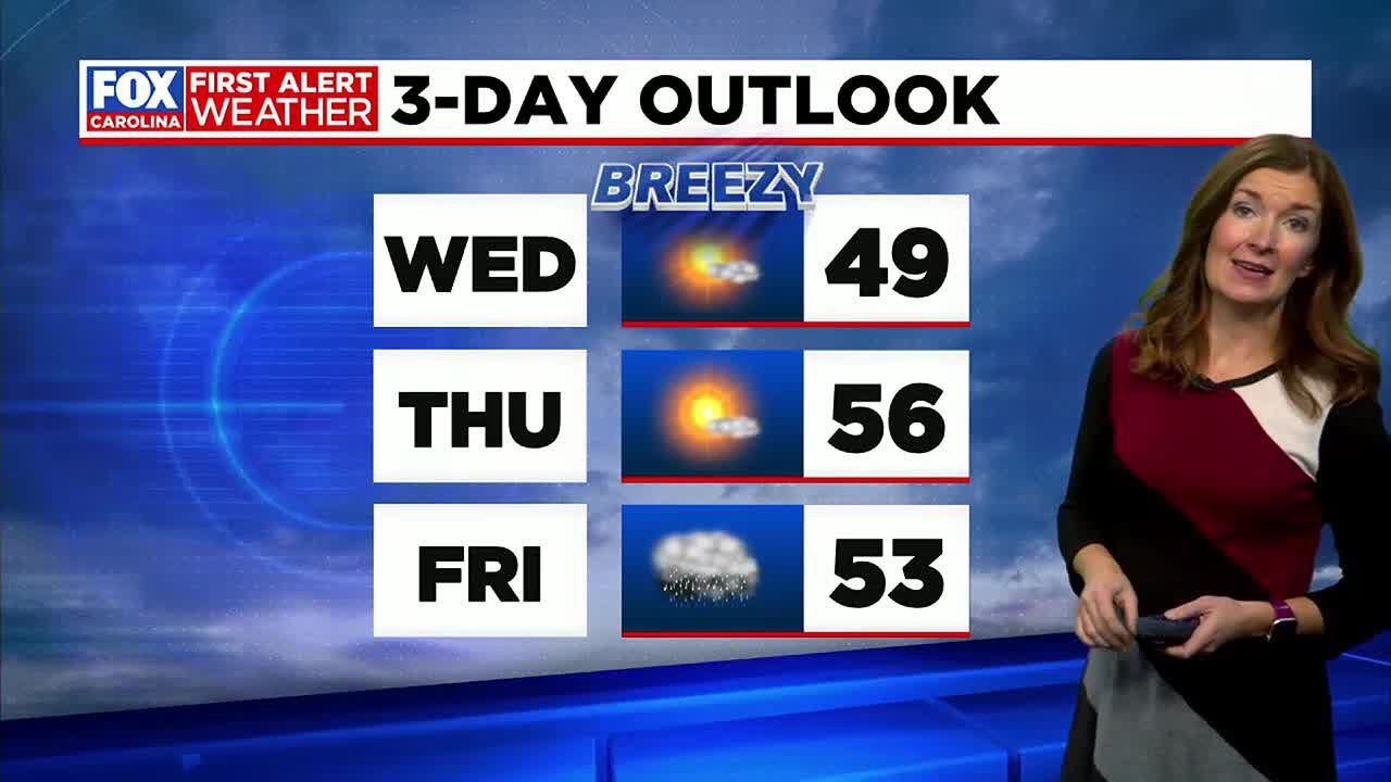 Windy Conditions Continue Into A Drier Wednesday, Next Rain Chance Friday